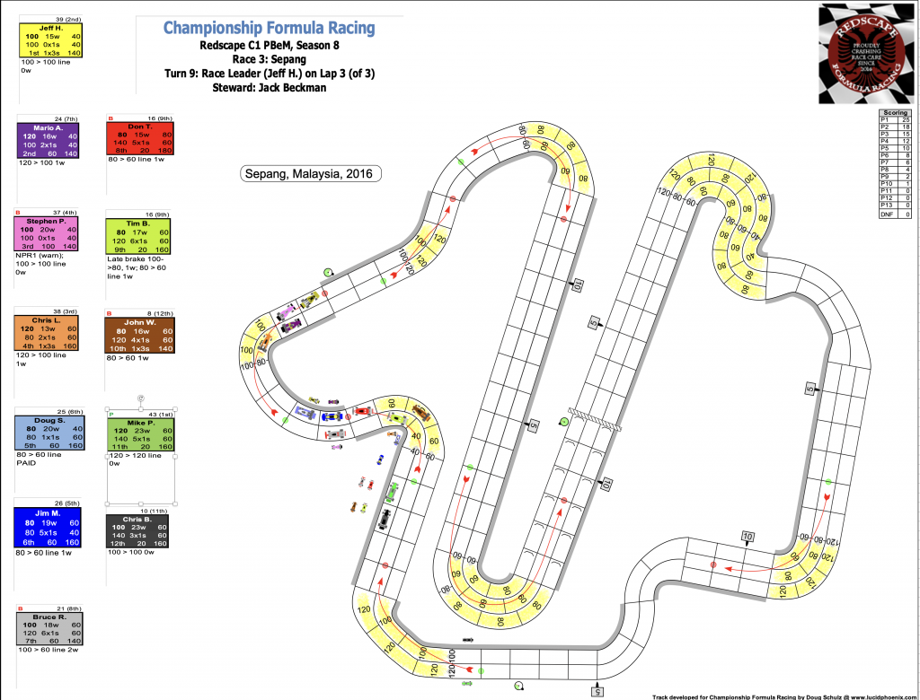 Redscape C1 Season 8 Race 3 Turn 9.png