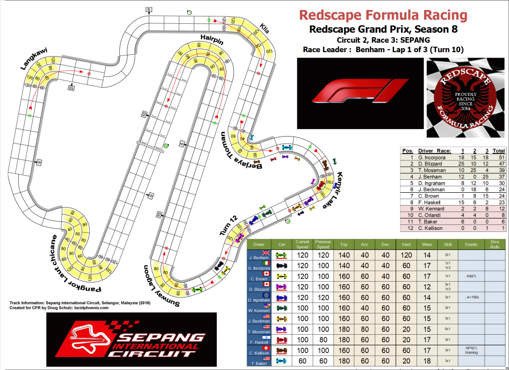 Sepang turn 10.png