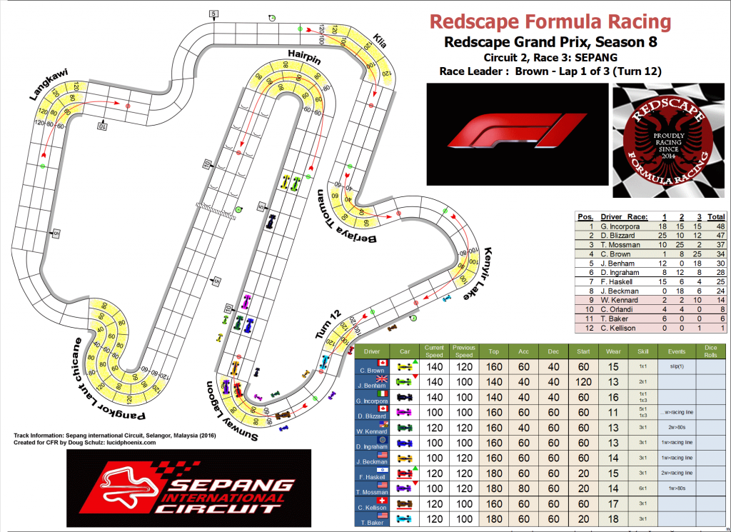 Sepang turn 12.png