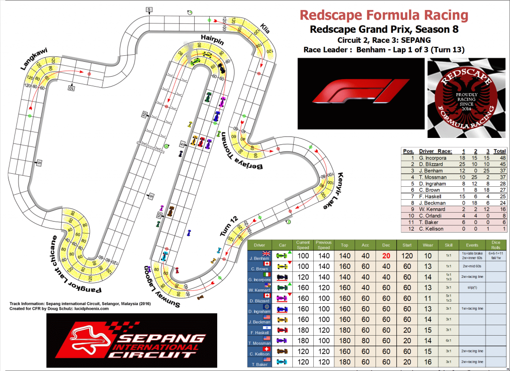 Sepang turn 13.png