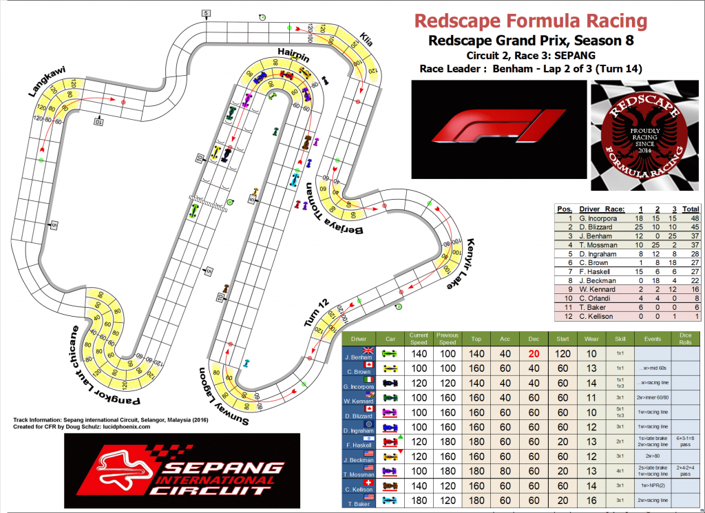 Sepang turn 14.png