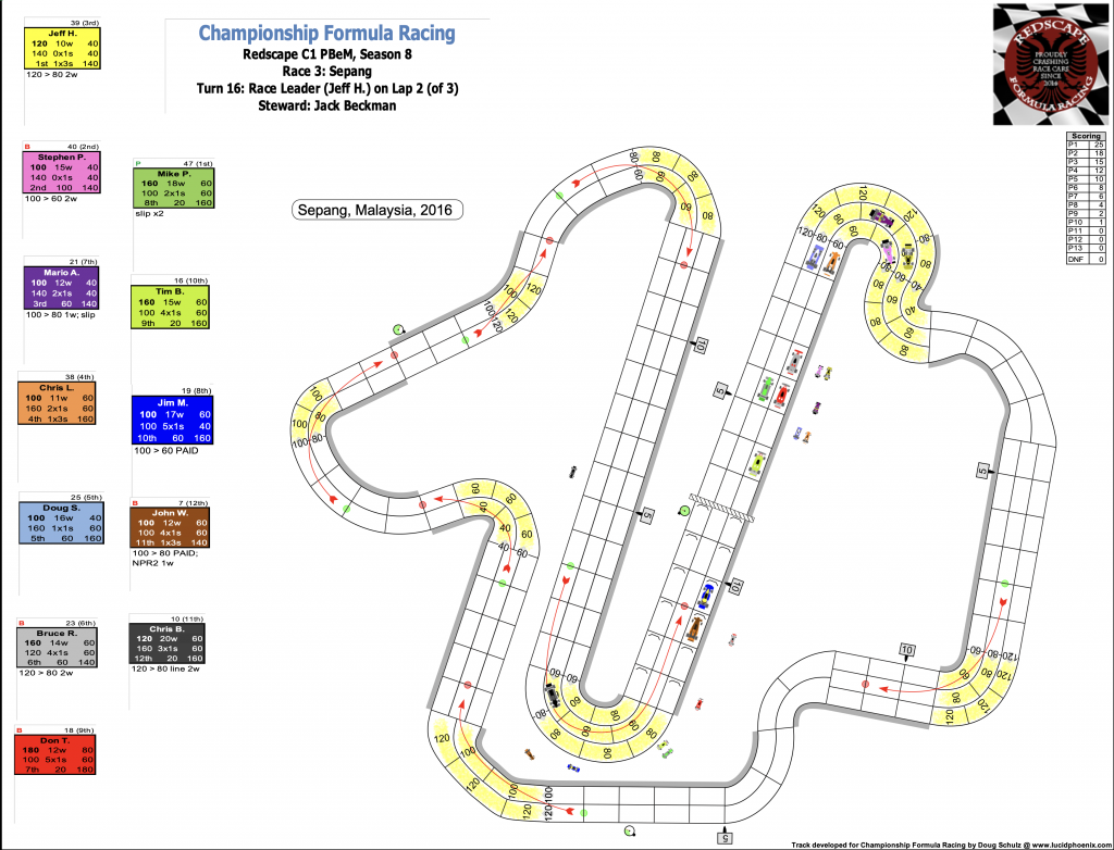 Redscape C1 Season 8 Race 3 Turn 16.png