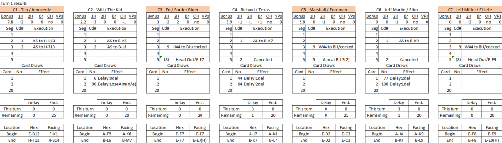 Chance Meeting turn 1 results.png