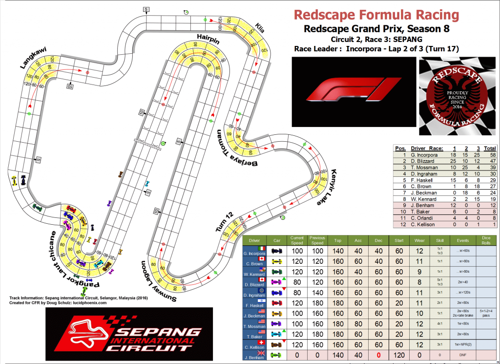 Sepang turn 17.png