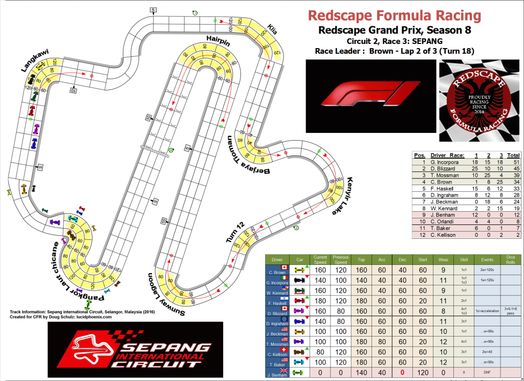 Sepang turn 18.png