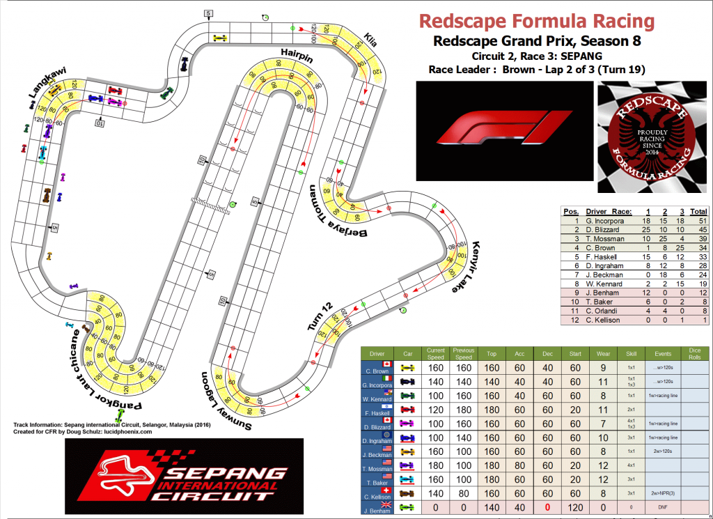 Sepang turn 19.png