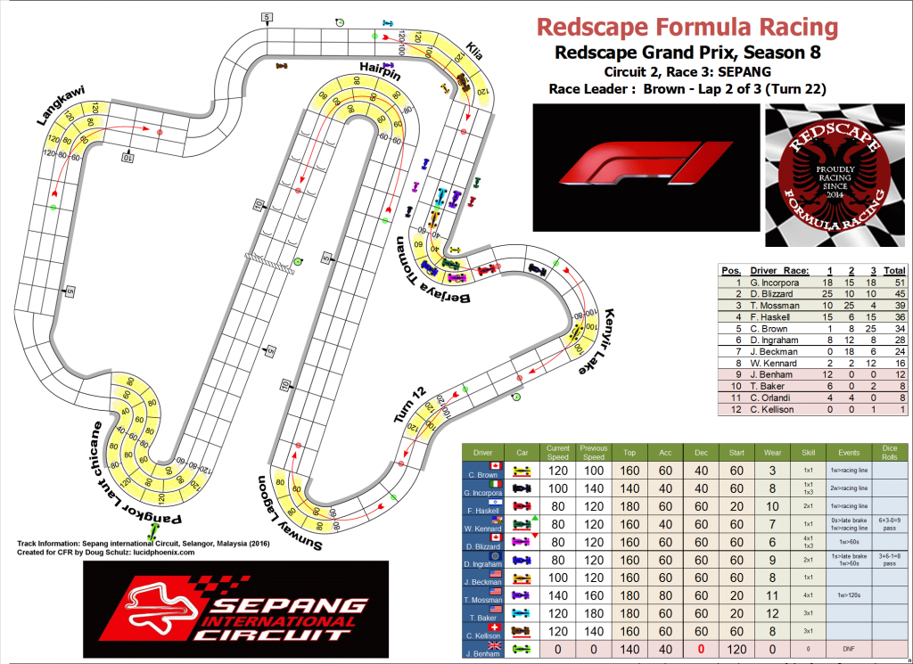 Sepang turn 22.png