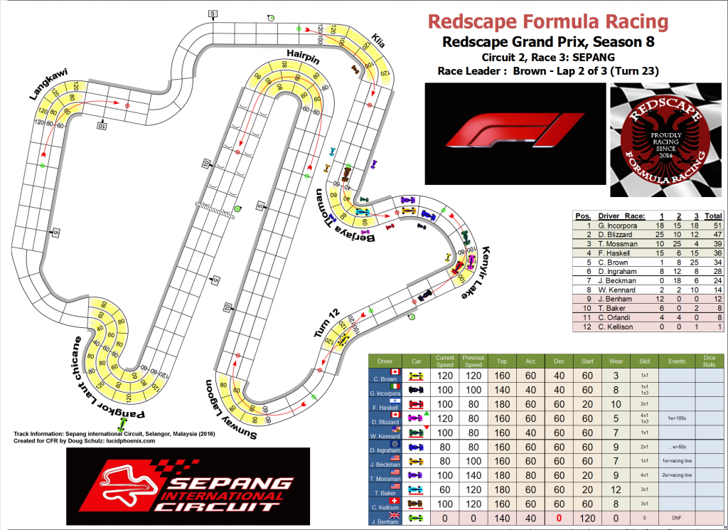 Sepang turn 23.png