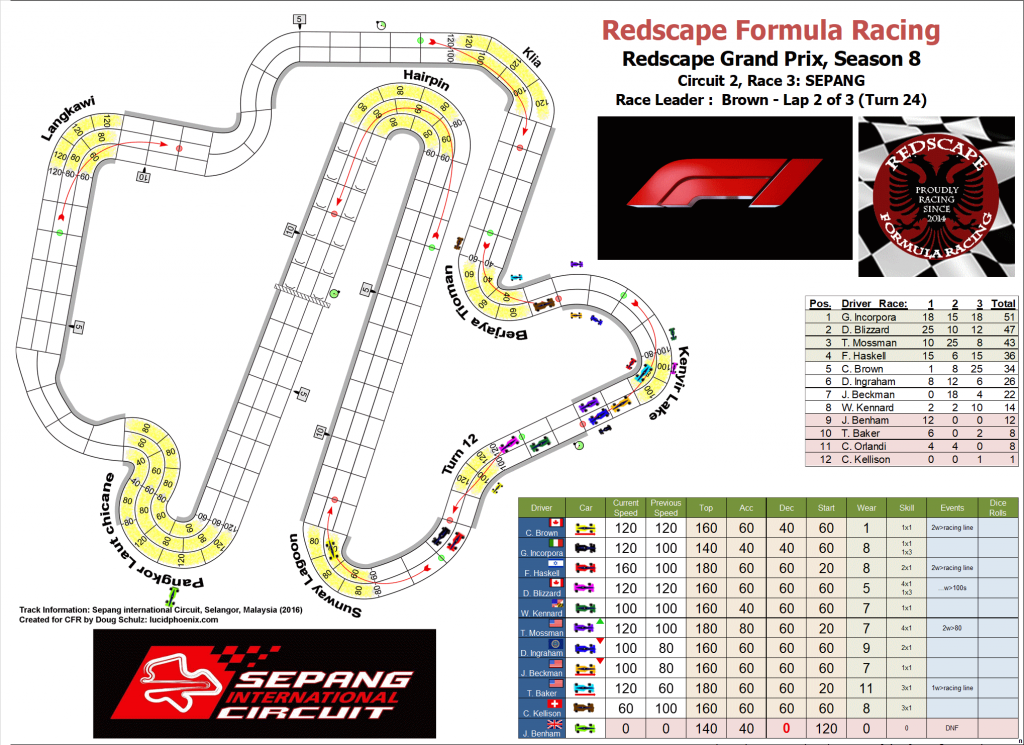 Sepang turn 24.png