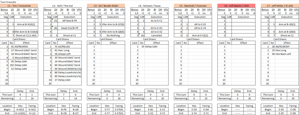 Chance Meeting turn 9 results.png