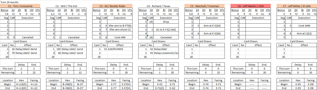 Chance Meeting turn 10 results.png