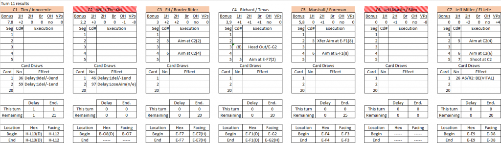 Chance Meeting turn 11 results.png