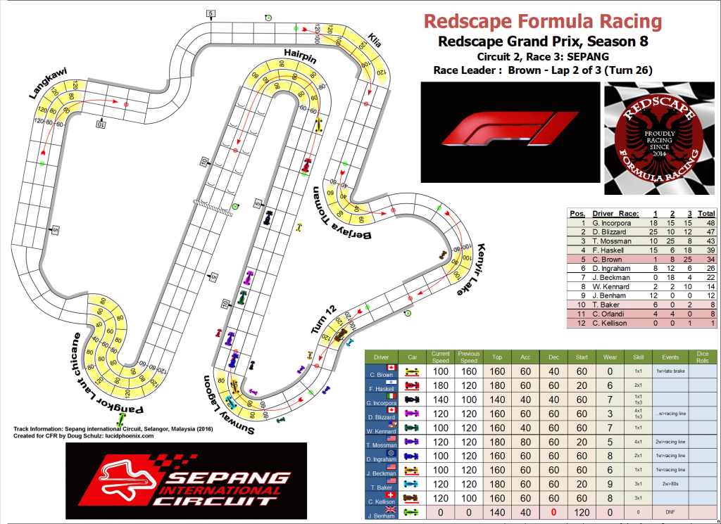 Sepang turn 26.png