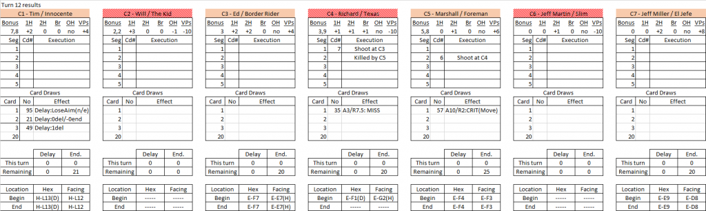 Chance Meeting turn 12 results.png