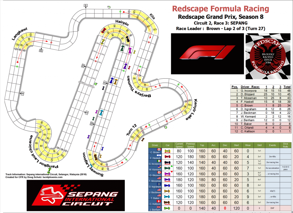 Sepang turn 27.png