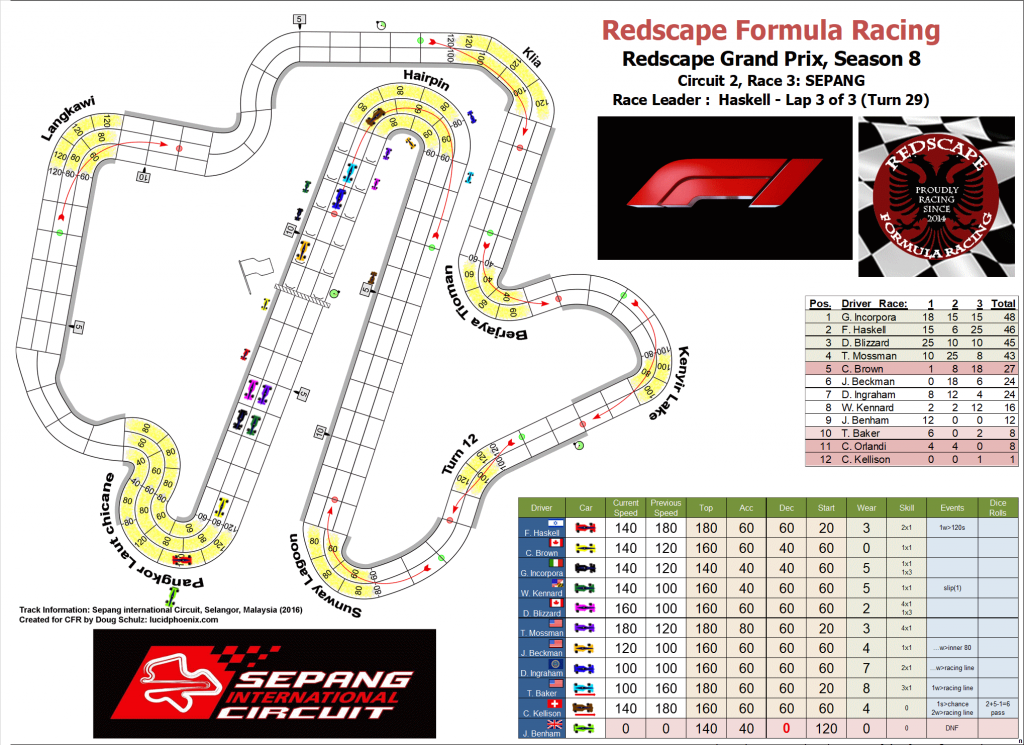 Sepang turn 29.png