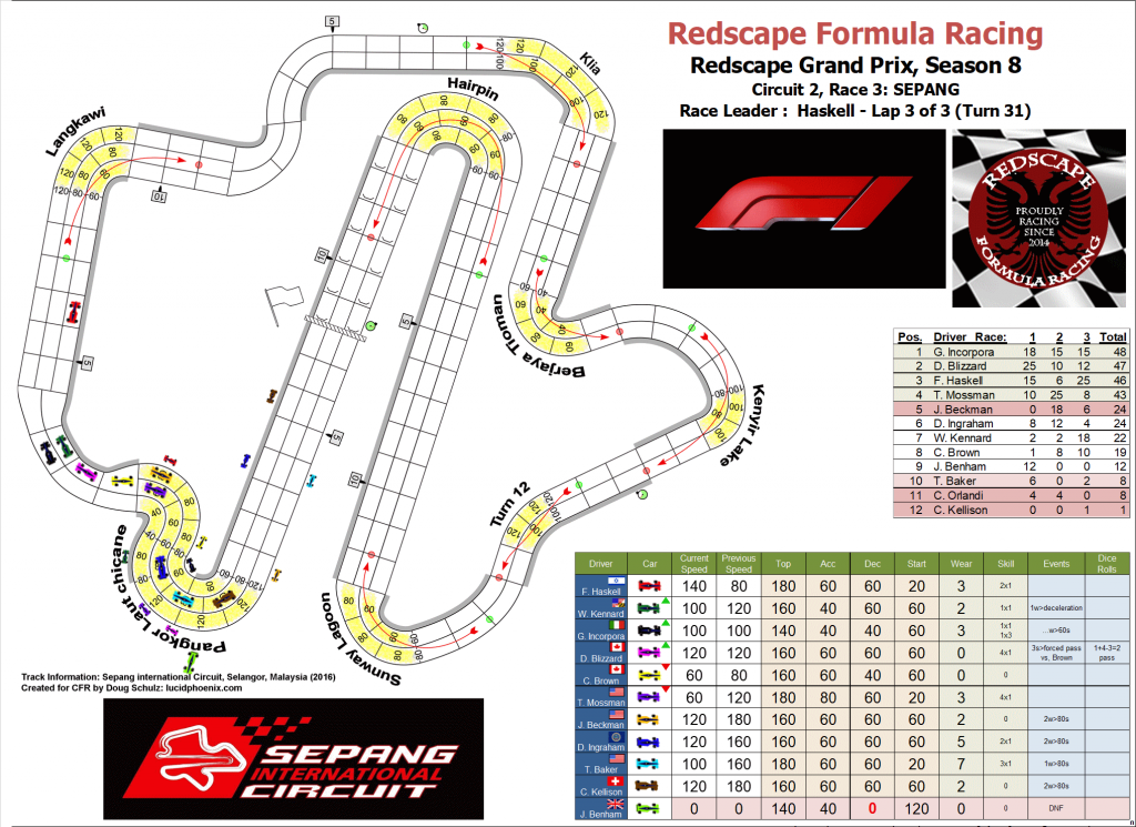 Sepang turn 31.png