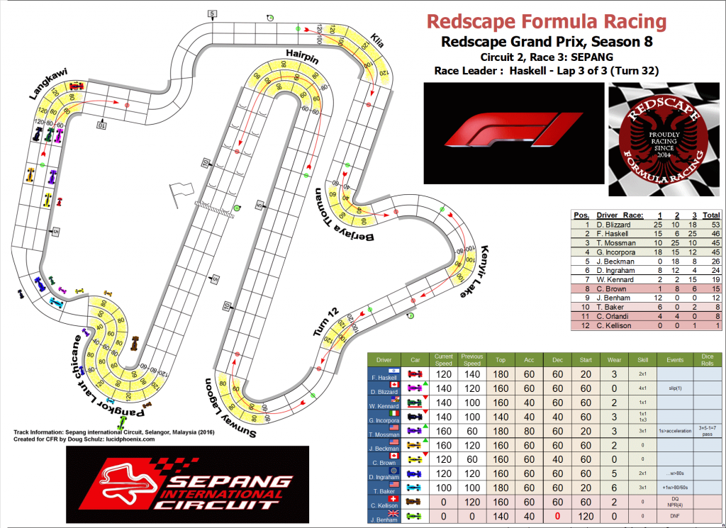 Sepang turn 32.png