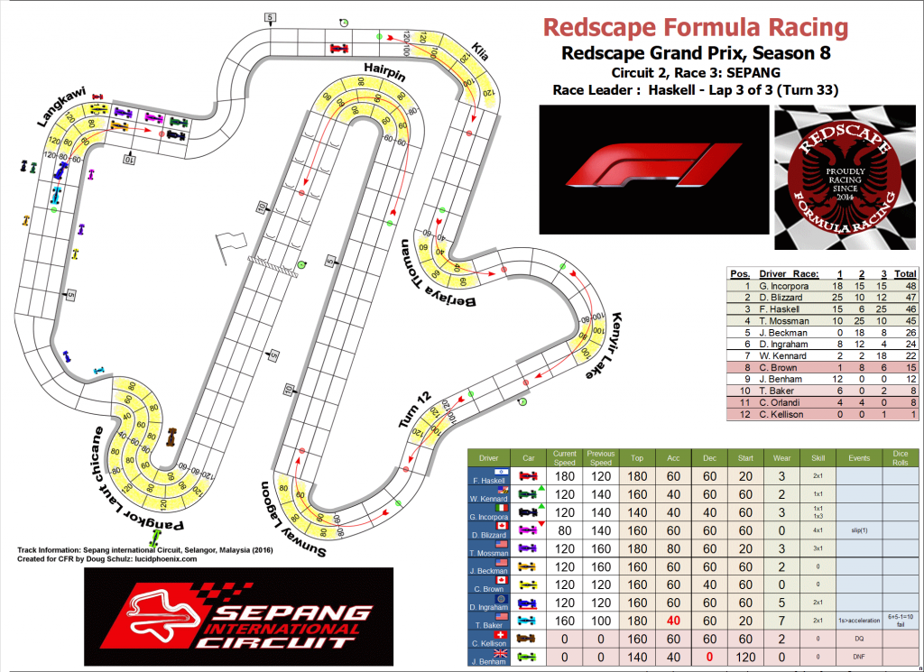 Sepang turn 33.png