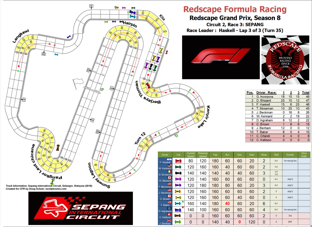 Sepang turn 35.png