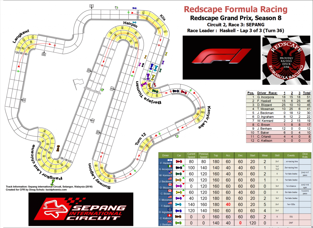 Sepang turn 36.png