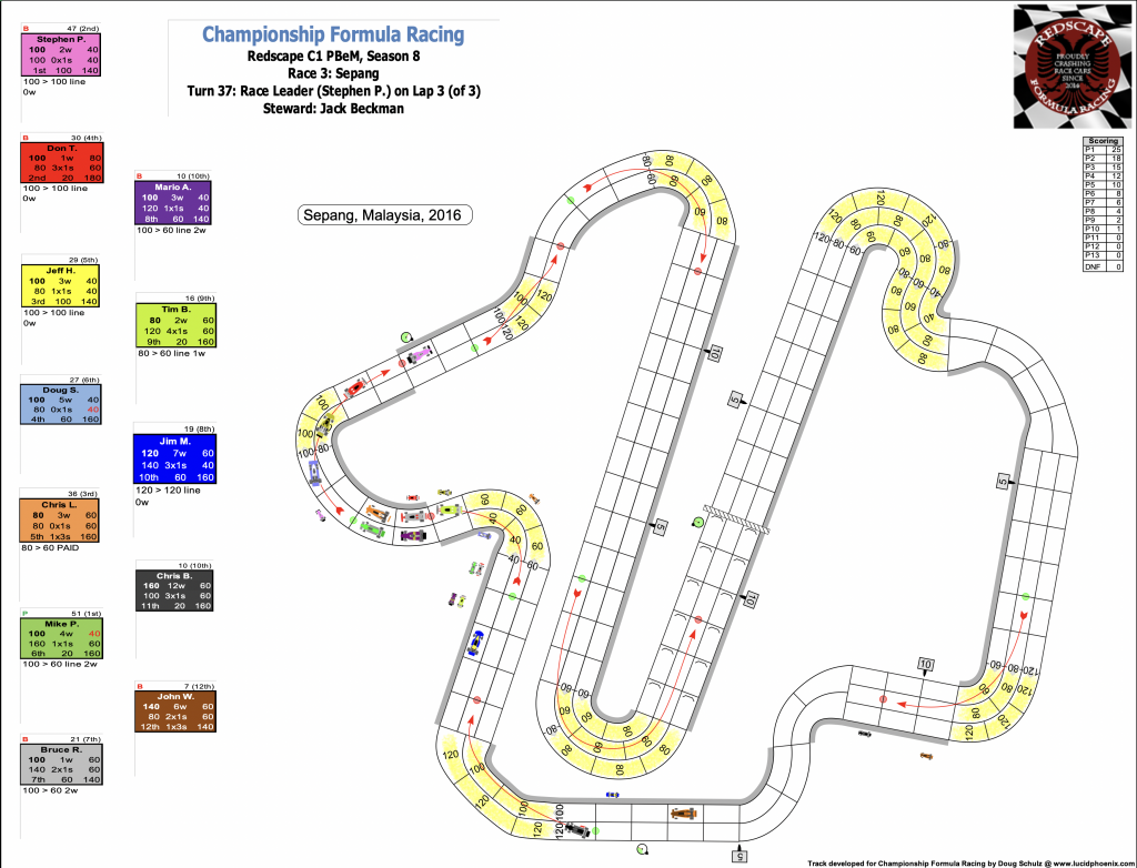 Redscape C1 Season 8 Race 3 Turn 37.png