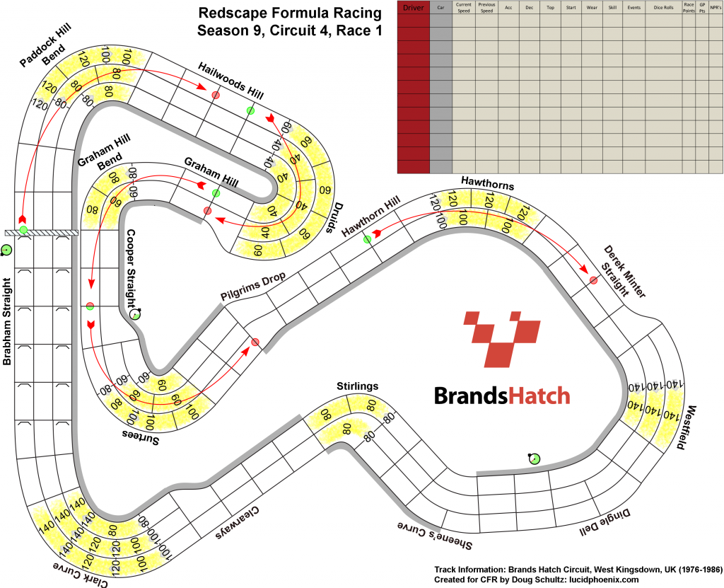 Brands Hatch C4.png