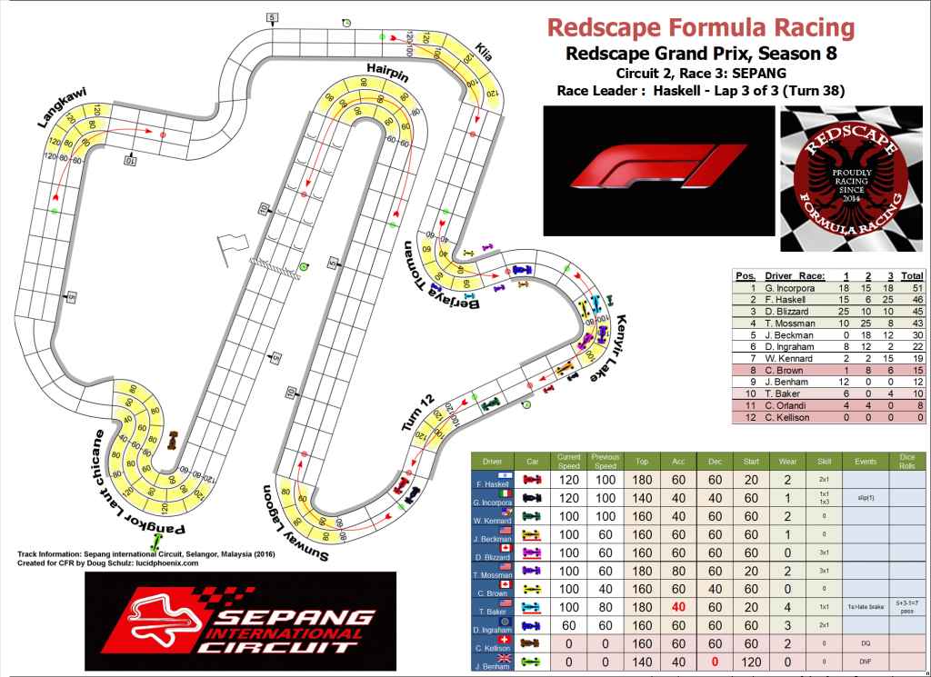 Sepang turn 38.png