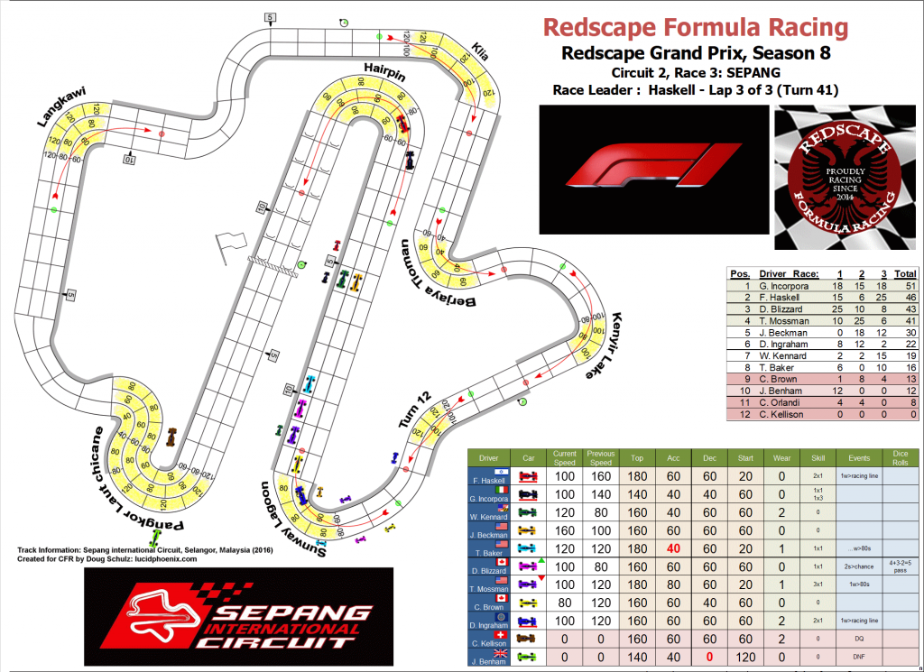 Sepang turn 41.png