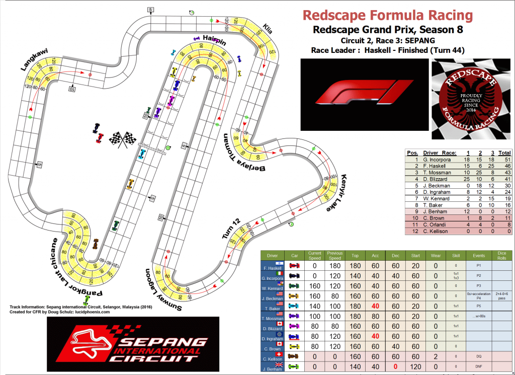 Sepang turn 44.png