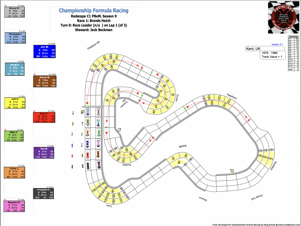 Redscape C1 Season 9 Race 1 Turn 0.png