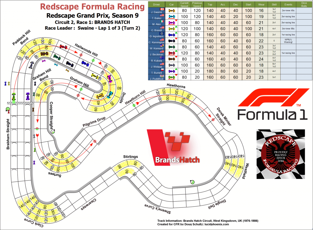 Brands Hatch turn 2.png