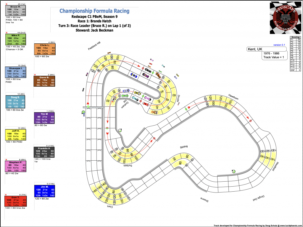 Redscape C1 Season 9 Race 1 Turn 3.png