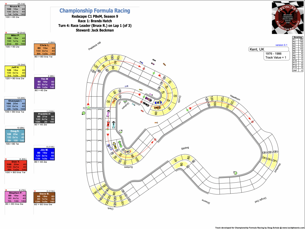 Redscape C1 Season 9 Race 1 Turn 4.png