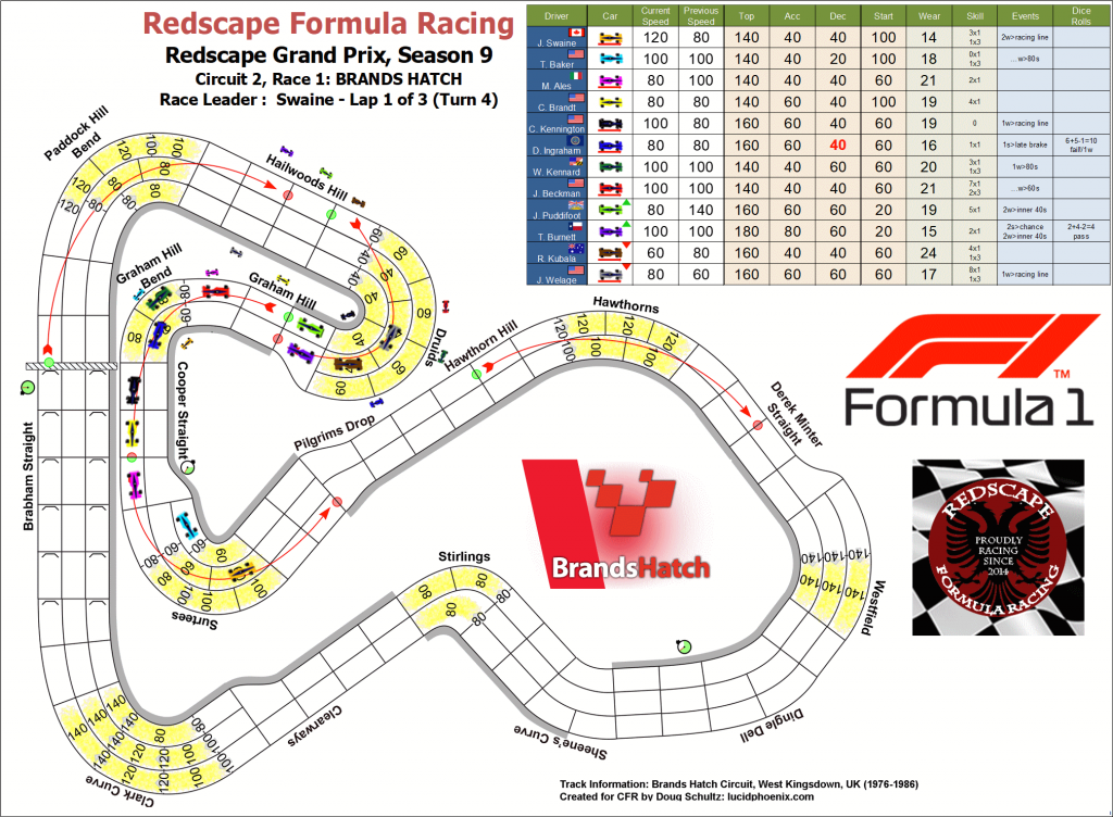 Brands Hatch turn 4.png