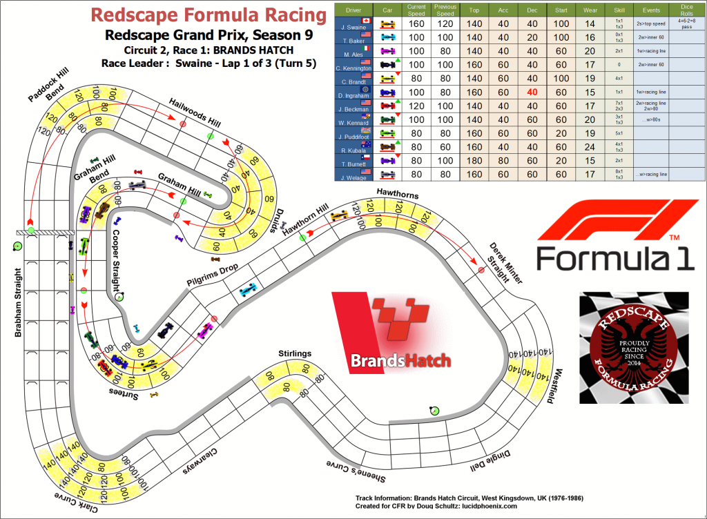 Brands Hatch turn 5.png