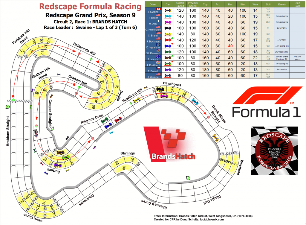 Brands Hatch turn 6.png