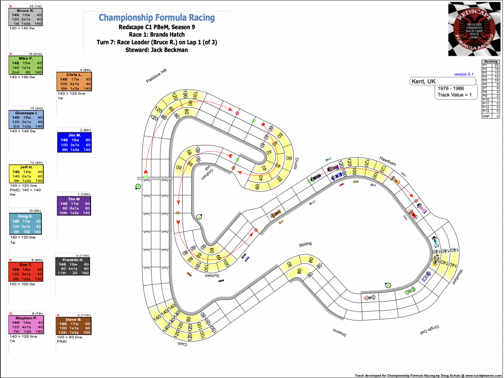 Redscape C1 Season 9 Race 1 Turn 7.png