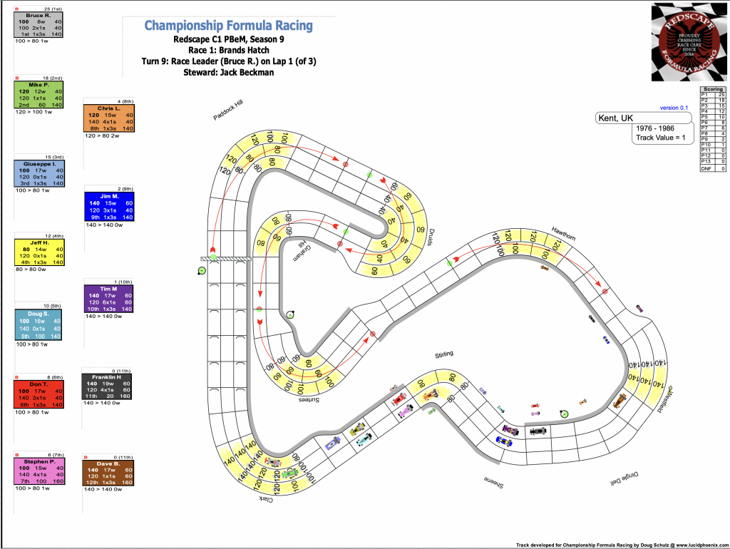 Redscape C1 Season 9 Race 1 Turn 9.png