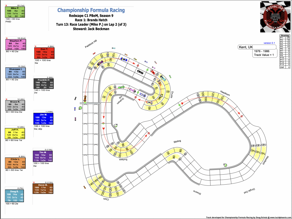 Redscape C1 Season 9 Race 1 Turn 13.png