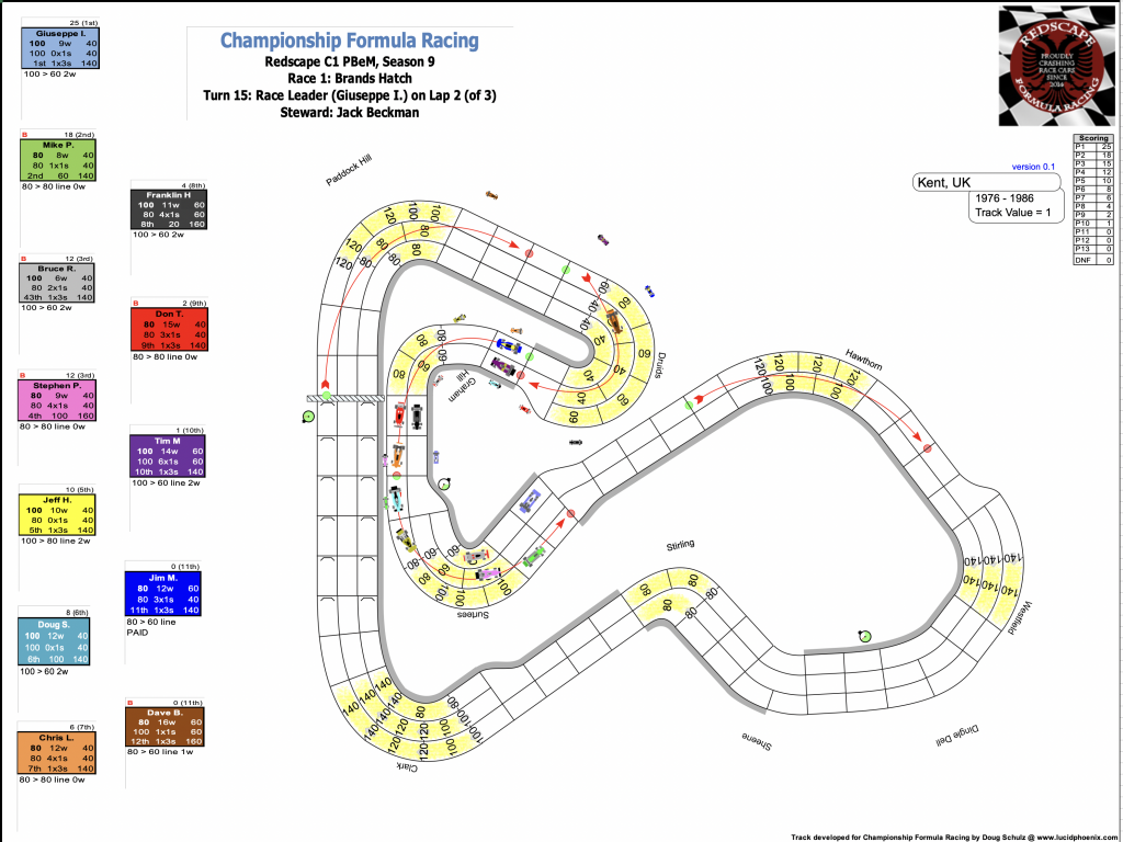 Redscape C1 Season 9 Race 1 Turn 15.png