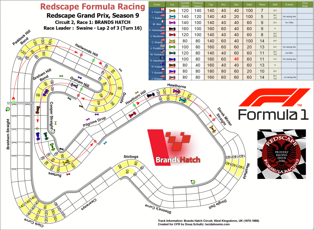 Brands Hatch turn 16.png