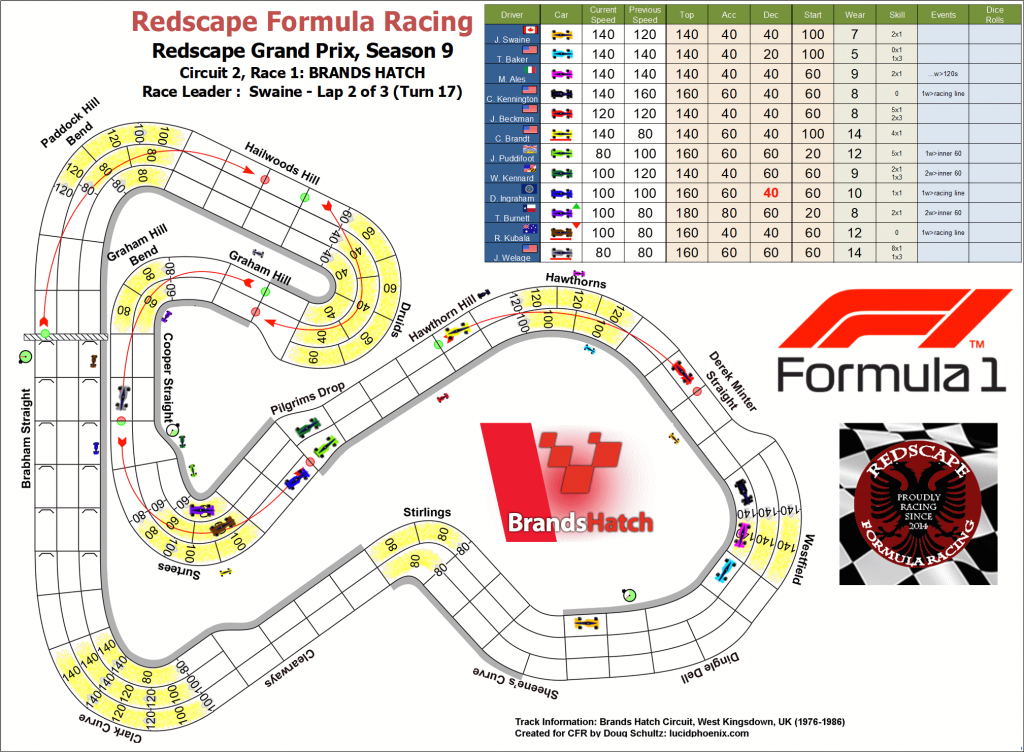 Brands Hatch turn 17.png