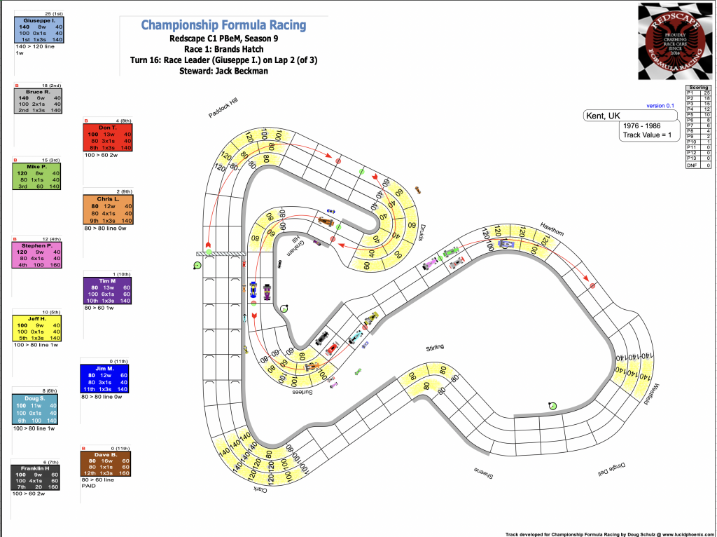 Redscape C1 Season 9 Race 1 Turn 16.png