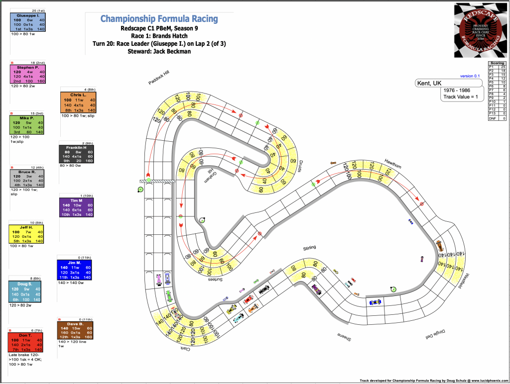 Redscape C1 Season 9 Race 1 Turn 20.png