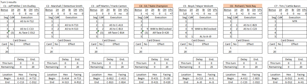 Johnson County War turn 1 results.png