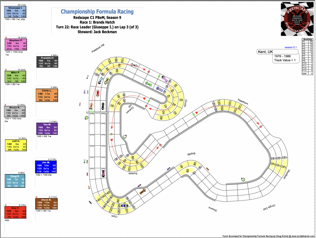 Redscape C1 Season 9 Race 1 Turn 22.png