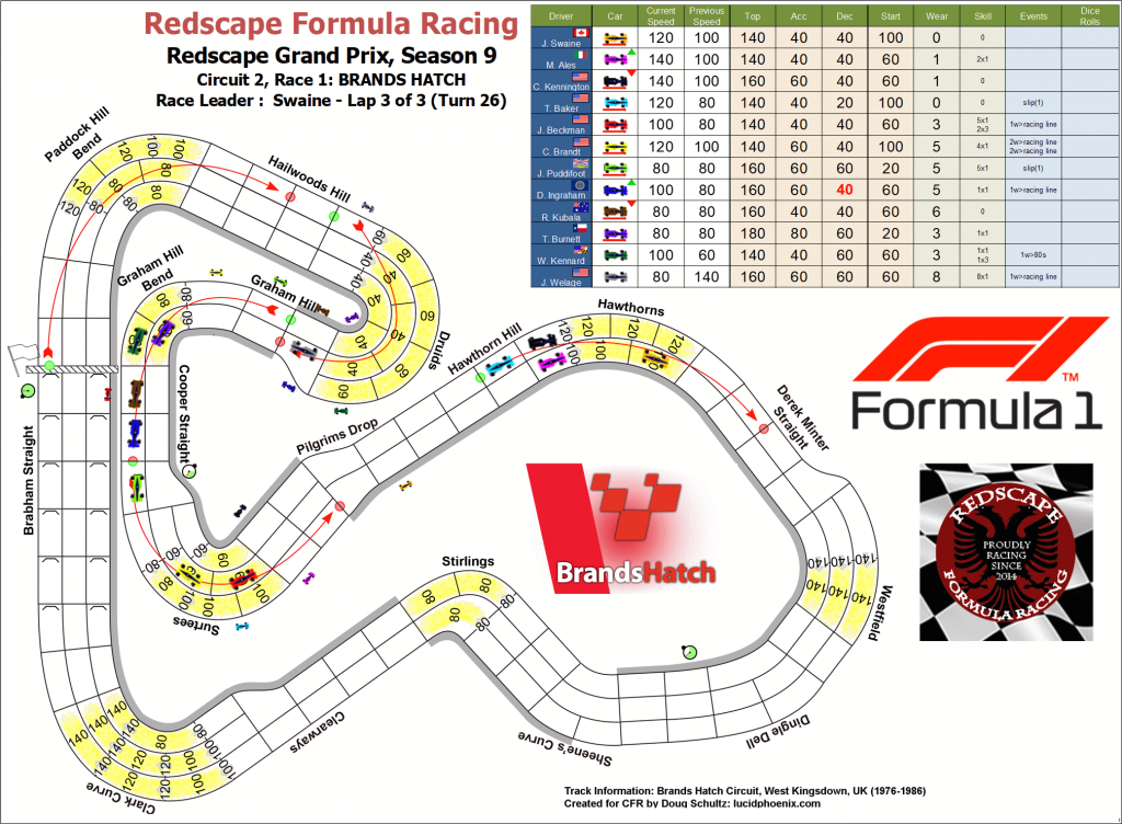 Brands Hatch turn 26.png