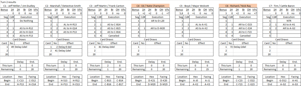 Johnson County War turn 2 results.png