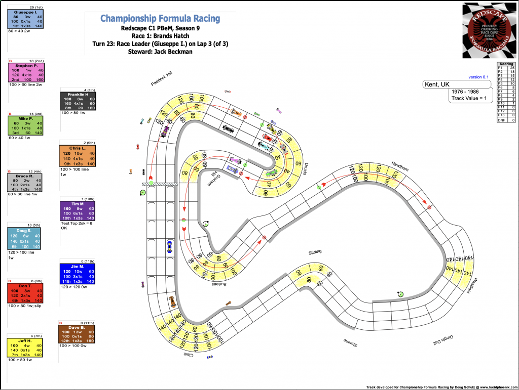 Redscape C1 Season 9 Race 1 Turn 23.png